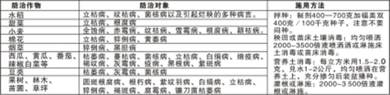 80%�fù�`-�����r(n��ng)��2