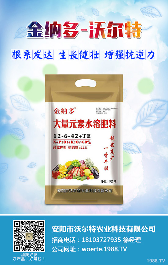 2019-11-29復(fù)合肥行情回暖！各地區(qū)復(fù)合肥參考報價一覽！