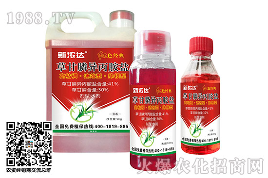 國內除草劑原藥價格行情日報(11月5日)