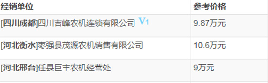 ��(li��n)����RC1200-A݆ʽ�����C(j��)��������(sh��)���a(ch��n)Ʒ����������r�������