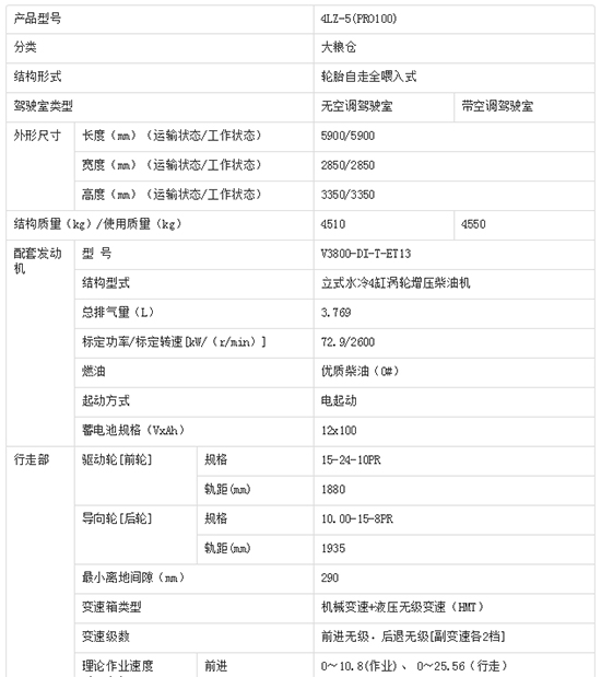     2020���ܲ�Ŀ�ñ���4LZ-5��PRO100��С��(li��n)���ո�C�r�������ܡ�����(sh��)�����a�N������