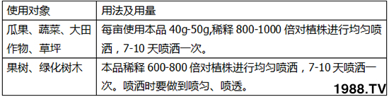 ������-�³�