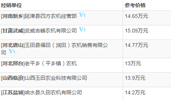     2020����x�C��-��(li��n)����TB80BС��?zh��n)ո�C����������(sh��)�������������(j��ng)�N�̈�r������