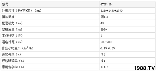 ɽ�|�r(sh��)�L(f��ng)4YZP-2D�����ի@�C(j��)���ܼ�2020���(b��o)�r(ji��)
