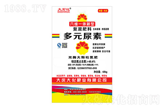     2021年10月25日國內(nèi)尿素價(jià)格行情