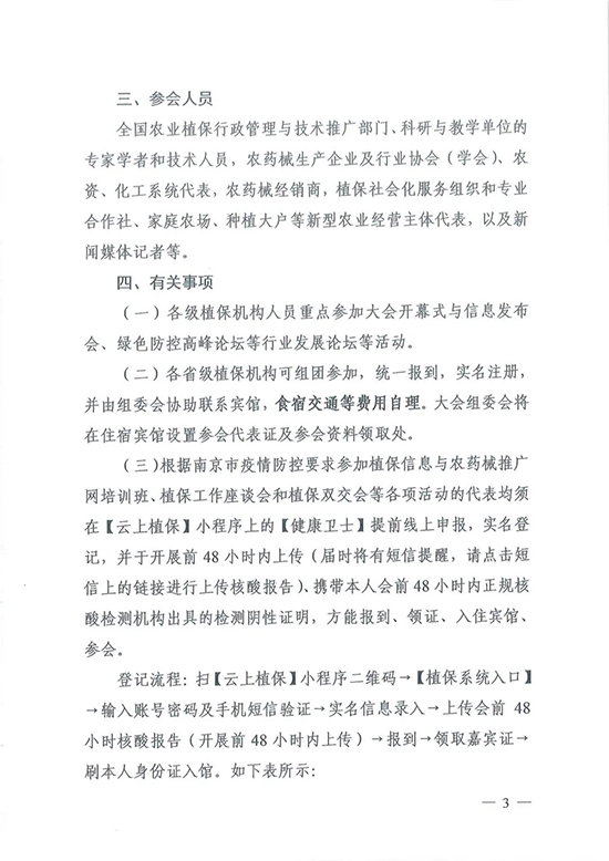 ȫ��ֲ����(hu��)3