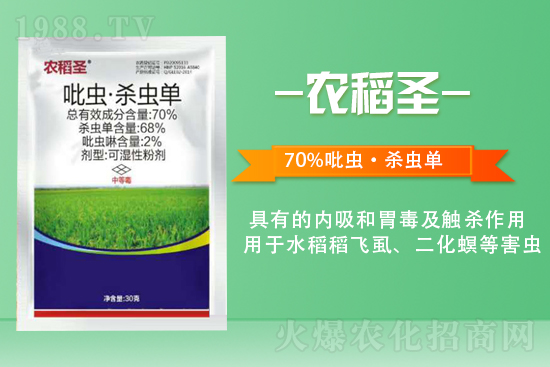 2022.2.7日三唑磷殺蟲劑價(jià)格走勢(shì)