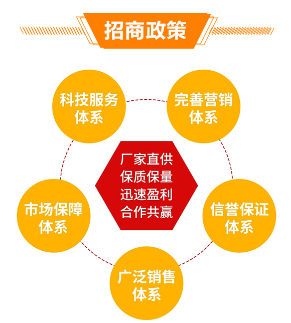 ɽ�|���r(n��ng)���W(xu��)���޹�˾-�аߝ���_05