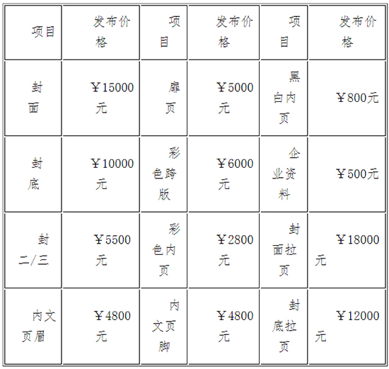 չ������1