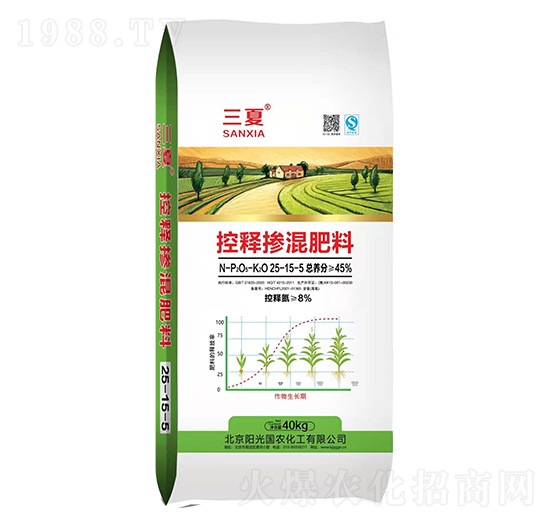 ��ጓ������25-15-5-����-�(y��ng)���(gu��)�r(n��ng)