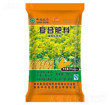 ���m��(f��)�Ϸ���13-5-