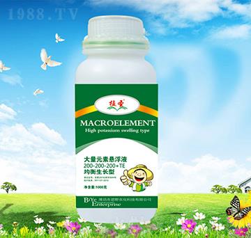 �������L(zh��ng)�ʹ���Ԫ�ؑҸ�