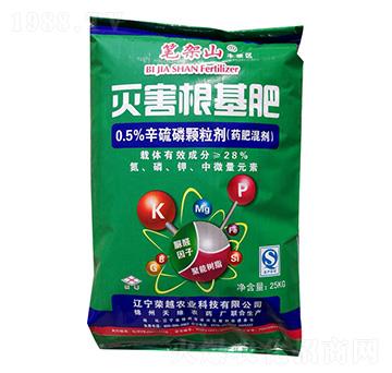 28%�约������-�sԽ�r(n��ng)�I(y��)