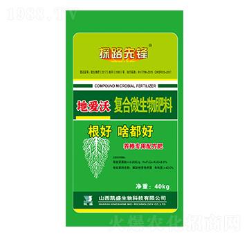 ��(f��)��΢�������-�ؐ�(��i)��