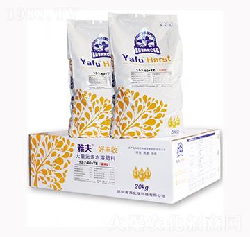 ����Ԫ��ˮ�ܷ���13-