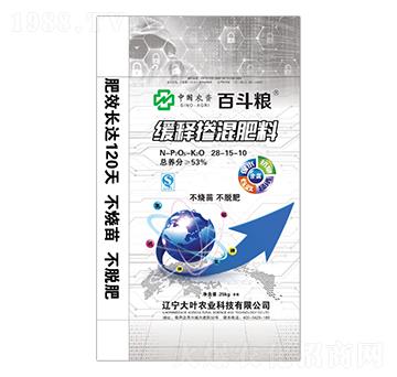 ��ጓ������28-15-10-�ٶ��Z-���~�r(n��ng)�I(y��)