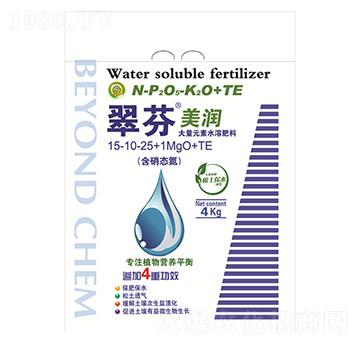 ����ʹ���Ԫ��ˮ�ܷ�1