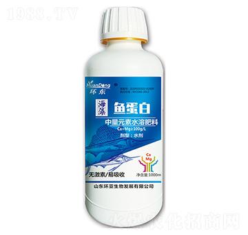 ����Ԫ��ˮ�ܷ���-�~����-�h(hu��n)�|-�е����r