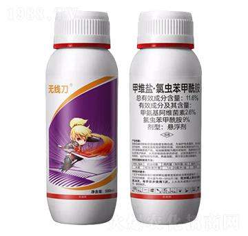 11.6%�׾S�}.���x���������Ҹ���-�o(w��)����-Ұ������