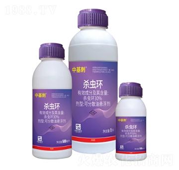 30%���x�h(hu��n)�ɷ�ɢ�͑Ҹ�����OD��-�л���-�л�����ƌW(xu��)